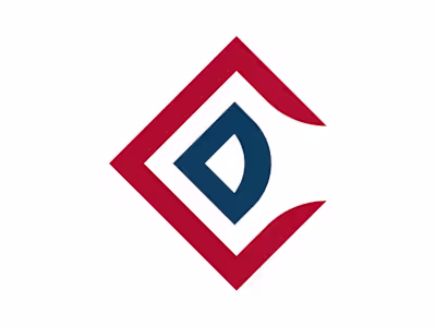 CustomerDiscovery.co