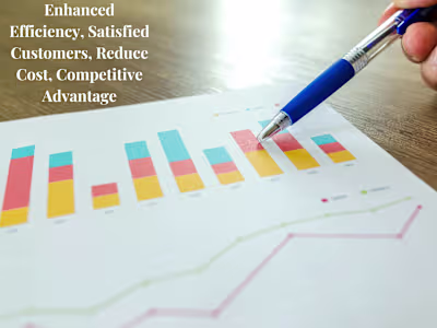 Business Process Optimization for Mid-Sized Company