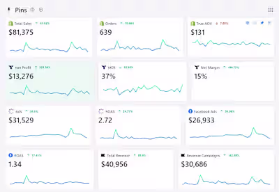 Revenue Growth - Superfit Hero