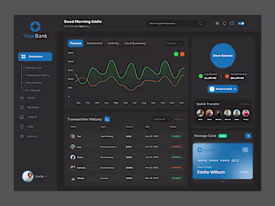 Finance Management Dashboard