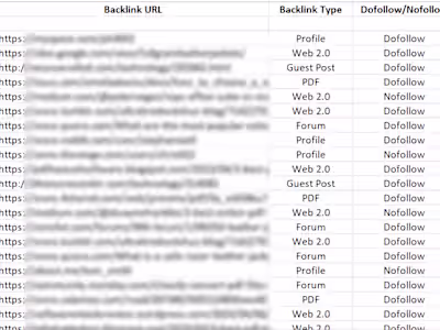 Link Building To Improve Search Ranking