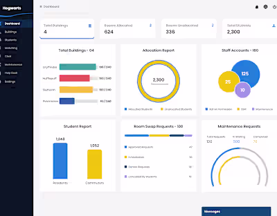 Polygon Students Web Application