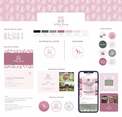 I recently worked with a small business owner who wanted a b...