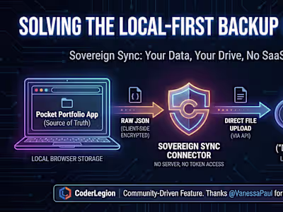 Google Drive Sync Feature for Pocket Portfolio