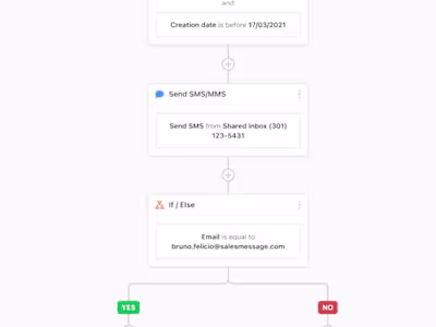 Automation workflows