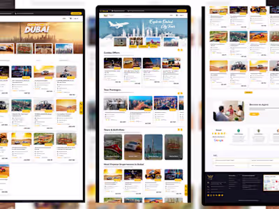 Fully Functional Travel Website