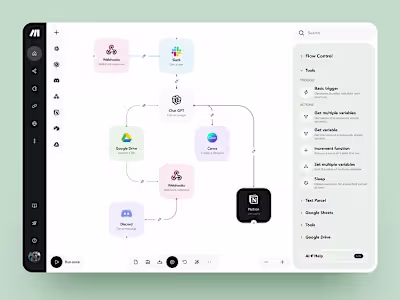 AI Automation Workflow & Orchestration