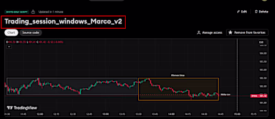 PineScript Developer for Advanced Trading Indicator Enhancement