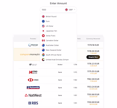 Compare Money Transfer Calculator