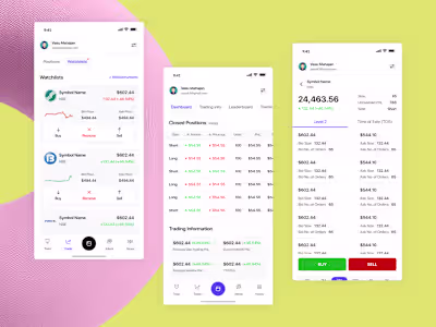 Recently designed a trading application, Would appreciate yo...