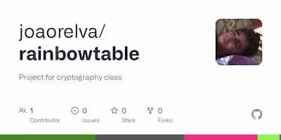 Cryptography Project - Rainbow Table
