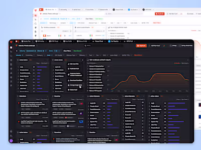 CISO Dashboard and Breach Item Page Design