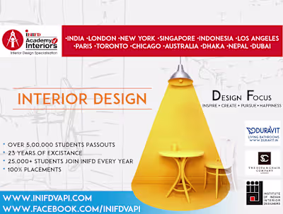 INIFD Graphic Design Posters