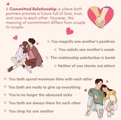 Infographics designer