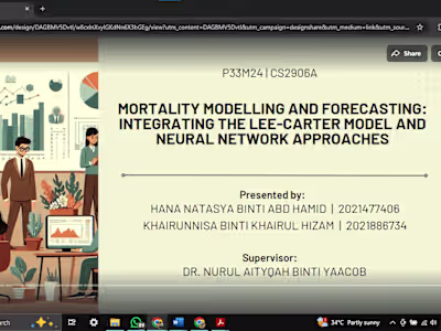 CANVA SLIDE PRESENTAION