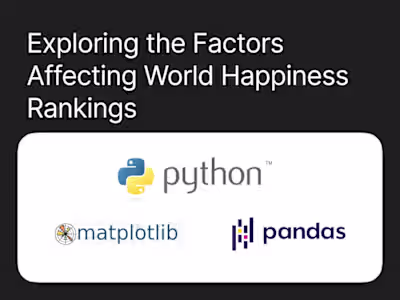 Exploring the Factors 
Affecting World Happiness 
Rankings