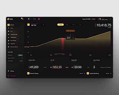 Trading - Dashboard