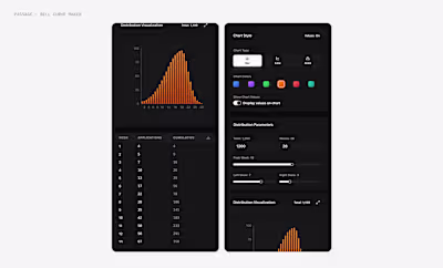 Bell Curve Generator