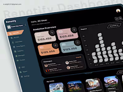 𝗝𝘂𝘀𝘁 𝘄𝗿𝗮𝗽𝗽𝗲𝗱 𝘂𝗽 𝗱𝗲𝘀𝗶𝗴𝗻𝗶𝗻𝗴 𝘁𝗵𝗶𝘀