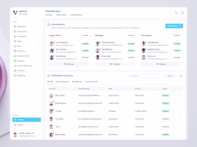 ERP Dashboard Redesign-Admin Management Dashboard UI Visit: ...