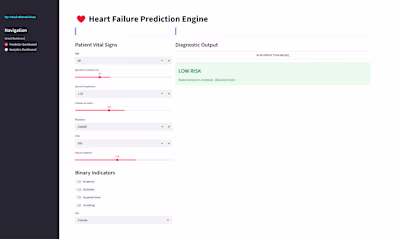 Saving Lives through Early Clinical