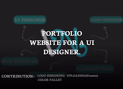 Portfolio website(Vinayak naik) :: Behance