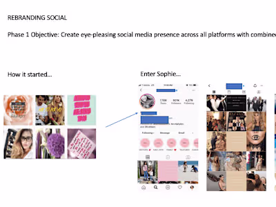 Social Media Glow Up: JLO Approved