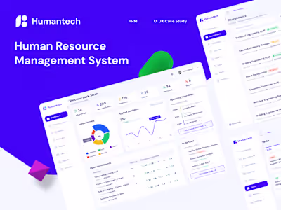 HRM | Human Resource Management System
