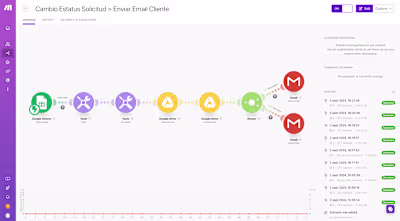Internal Processes Automation | Insurance Agency