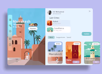 UI Design of a City Map