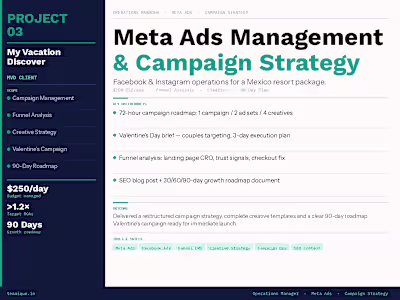 My Vacation Discover - Meta Ads Management & Campaign Strategy