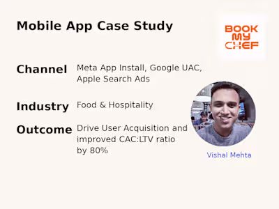 App Marketing for Book My Chef - Drive Conversion & Subscription