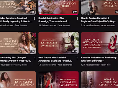 YouTube Content Editing 