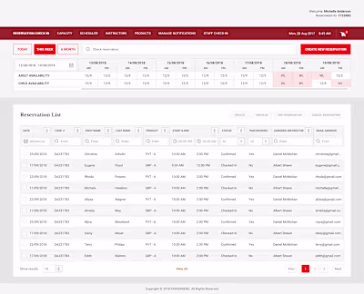 Ski School Scheduling & Reservation System (via Topcoder) 