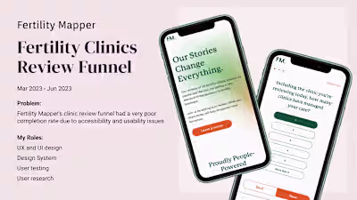 Product Design for a Fertility Clinics Review Funnel
