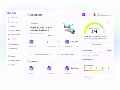 ai_licia | Enhancing Twitch Streamers Experience