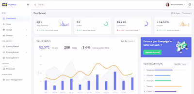 MDH - The Distribution Application