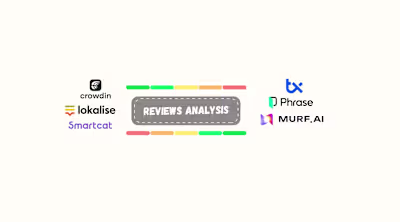 Localization Tools Reviews Analysis