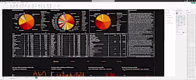 Power BI Dashboards Vessels