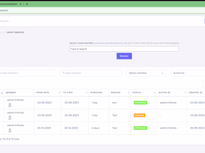 Taskify Task Managment Tool System