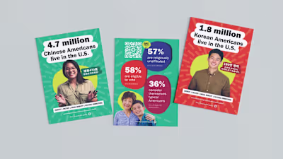 Pew Research Center Asian American Research Campaign