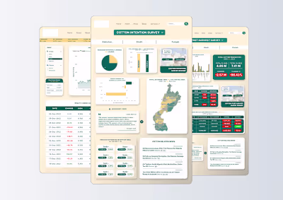 UI/UX Design: Dashboard Redesign for Agri Startup