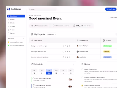 Swiftboard Dashboard Design
