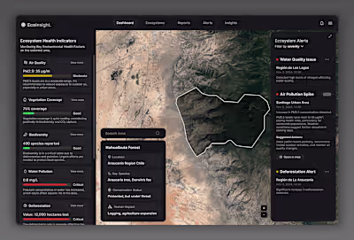 EcoInsight: Preserving Ecosystems with Data :: Behance