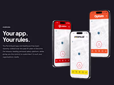 PanicGuard Website Design and Build
