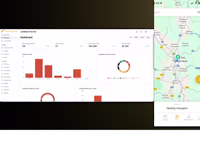 RapidCharge - Kosovo’s First Electric Vehicle Charging Network