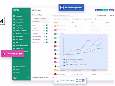 TAYGO - Next-gen Mortgage Industry CRM | UI Architect + Lead Dev