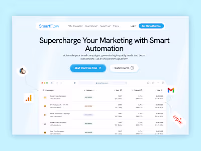 SmartFlow - Marketing Automation Landing page
