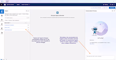 Agentforce Service Agent