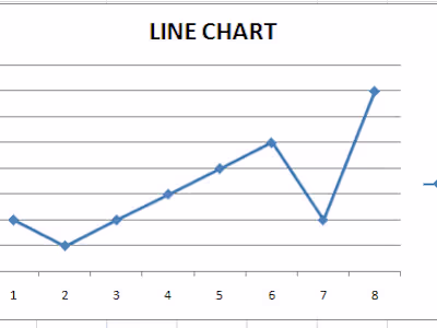 Line Graphs : an Overview - OnPing Automation Platform